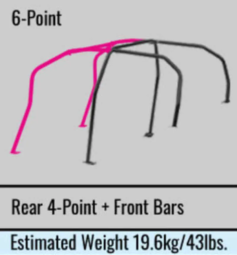 Cusco D1-Spec Roll Cage – Chromoly Dash-Around Design For 5-Passenger Subaru Impreza (Special Order, Non-Cancellable) 1