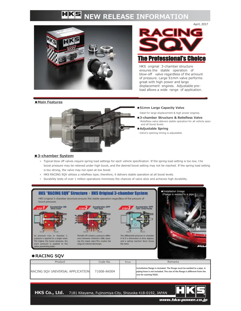 Hks Racing Sqv Universal Bov 1